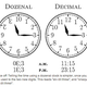 Illustration for article titled Why We Should Switch To A Base-12 Counting System